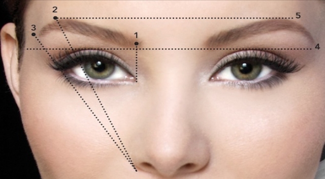Most Common Mistakes You do with your Eyebrows
